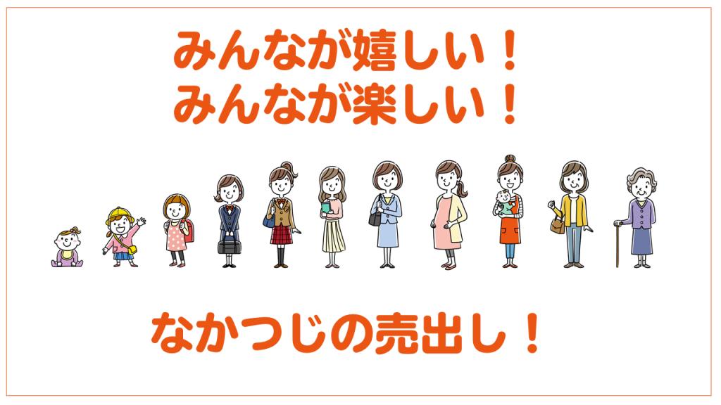 なかつじの売出し